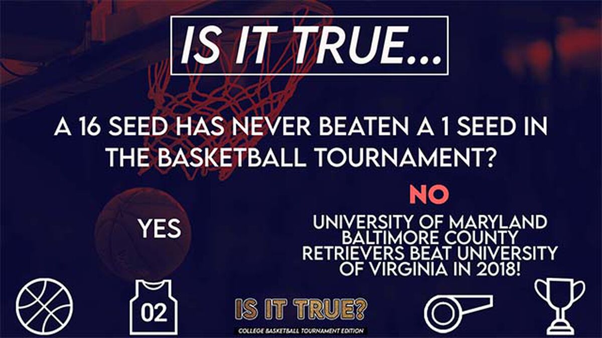 Is It True College Basketball Tournament Edition image number null